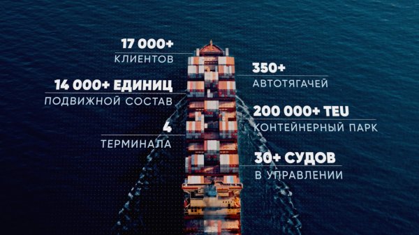 Транспортная группа FESCO — видим людей, а не грузы!