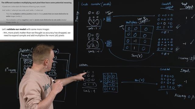 10.-Validating-Pixel-Data-Neural-Network смотреть онлайн