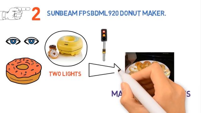 ✅ TOP 5: Best Donut Maker 2020