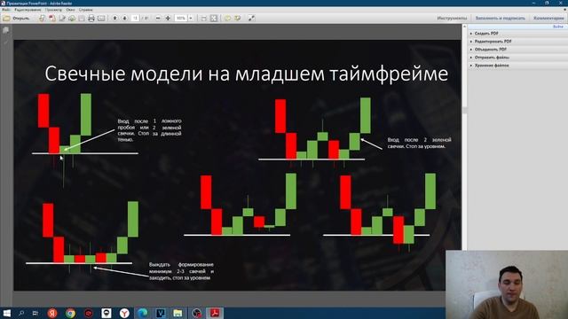 Бесплатный курс "3 стратегии входа в сделку". Стратегия №1 смотреть онлайн