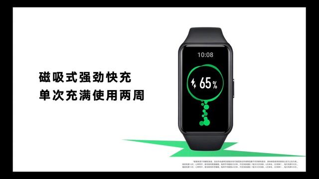 Honor Band 6 Vs Mi Band 5 | Honor Band 6 India Launch