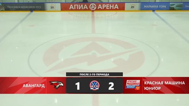 2013 | Авангард - Красная машина Юниор | 03.12.2023 смотреть онлайн