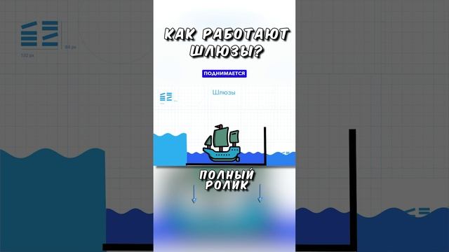 Как работают шлюзы? ТГ: globalee_phys Запись на Курс по Физике! смотреть онлайн