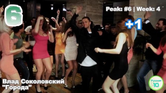 Русская 10-ка / Russian Top 10 (11.05.14) смотреть онлайн