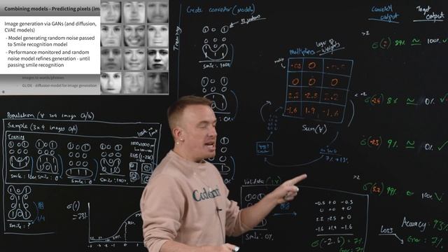 19.-Combining-Models смотреть онлайн