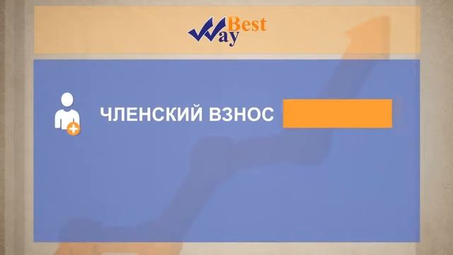 ЖК #Бест Вей Best Way   уникальная альтернатива #ипотеке