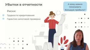 Убытки в отчетности