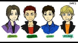 ХУМАНИЗАЦИЯ ЧЕРЕПАШЕК НИНДЗЯ!!!!!