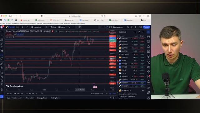 Доллар должен остановиться! Биткоин и альта имеют последний шанс на рост смотреть онлайн