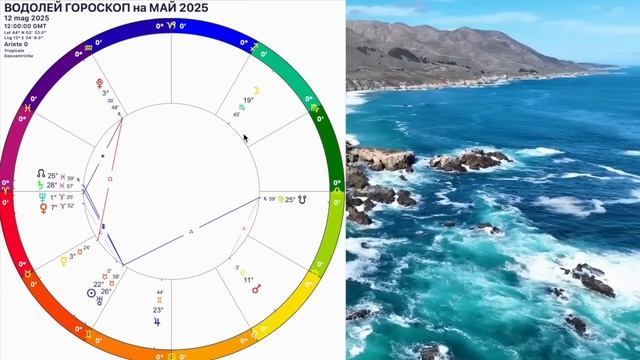 ВОДОЛЕЙ ГОРОСКОП на МАЙ 2025 🔴ВСЕ ДОРОГИ ОТКРЫТЫ! САТУРН В ОВНЕ ПОЛНОЛУНИЕ и НОВОЛУНИЕ В МАЕ смотреть онлайн