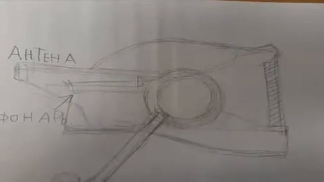 Городской фестиваль детского изобретательства смотреть онлайн