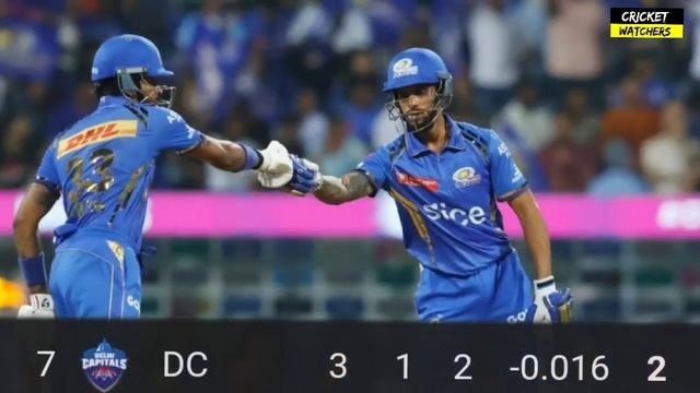 IPL Points Table 2024 Today | MI vs RR after match points table | IPL 2024 смотреть онлайн