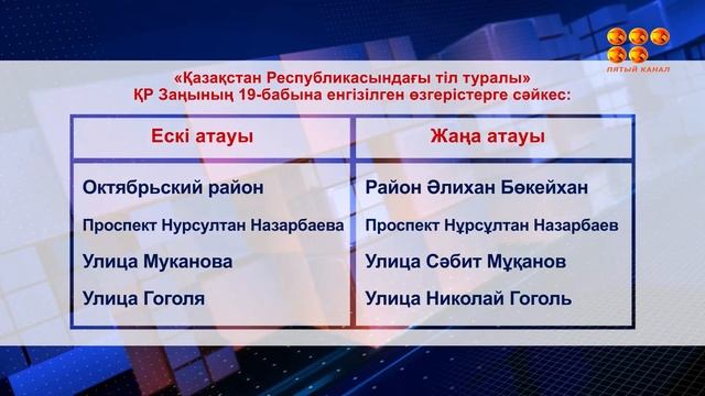 Шарайна 18.02.22 смотреть онлайн