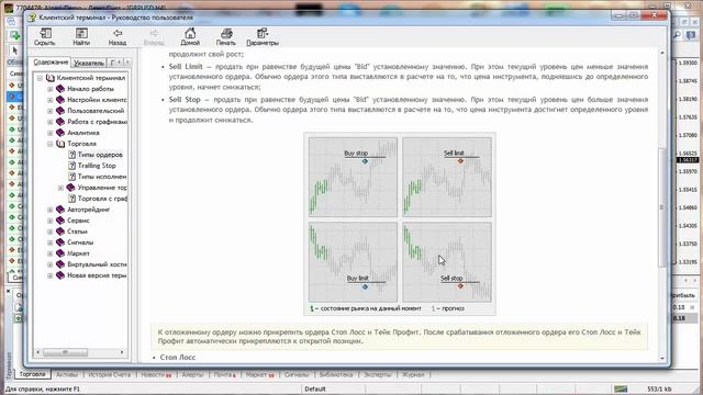 Терминал Metatrader 4 ♠Открытие ордеров форекс