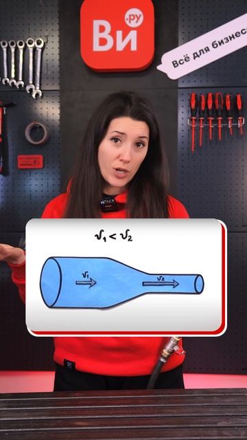 Энжекционная горелка смотреть онлайн