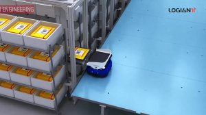 Роботы-Сортировщики Logiant Flypick (Видео 2)