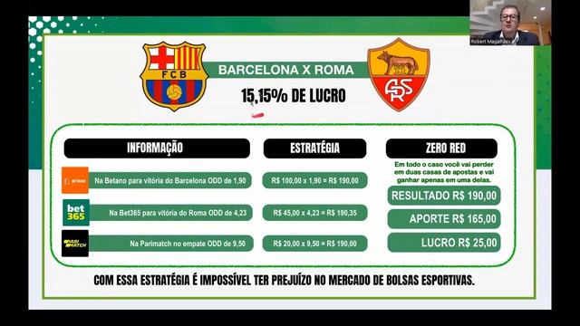 Triunfo Zero Red - Aqui Você Mesmo Opera Sem Riscos смотреть онлайн