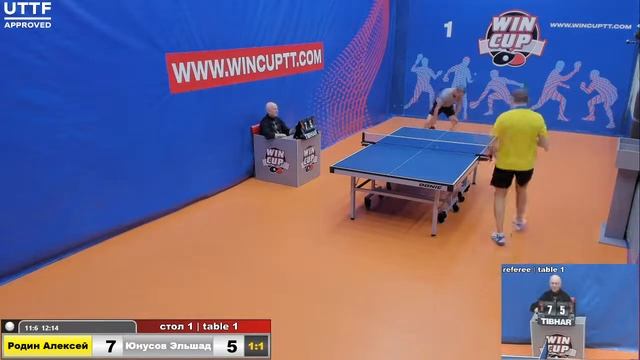 Родин Алексей 2-3 Юнусов Эльшад Турнир Восток 4 WIN CUP 29.12.20 Прямая трансляция Зал 1 смотреть онлайн