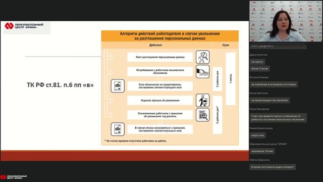 Анонс вебинара: «Увольнение по инициативе работодателя. Управление дисциплиной труда» смотреть онлайн