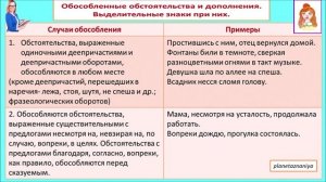 11 класс Подготовка к ЕГЭ Задание 17