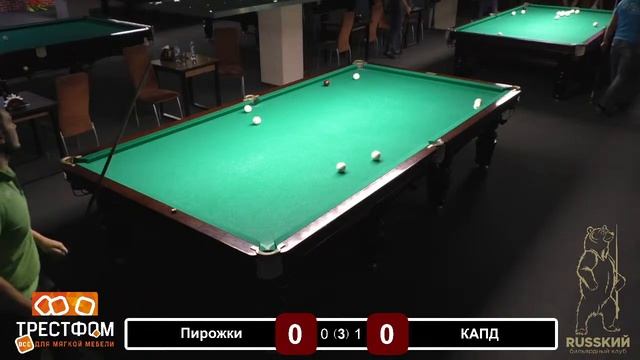 Пирожки / КАПД (Парный турнир по 