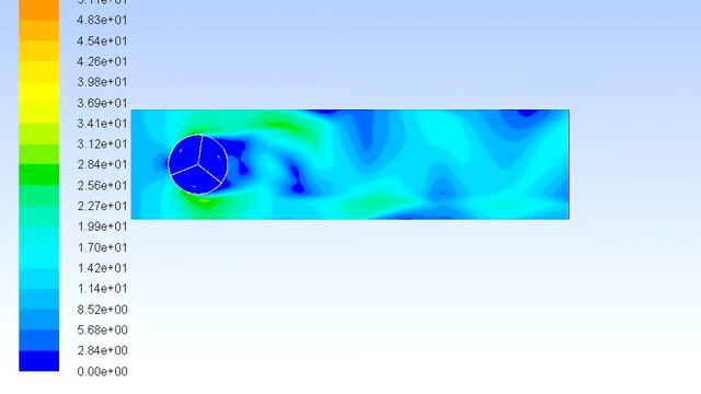 Simulations about 2D VAWT sliding mesh technique- Ansys Fluent смотреть онлайн