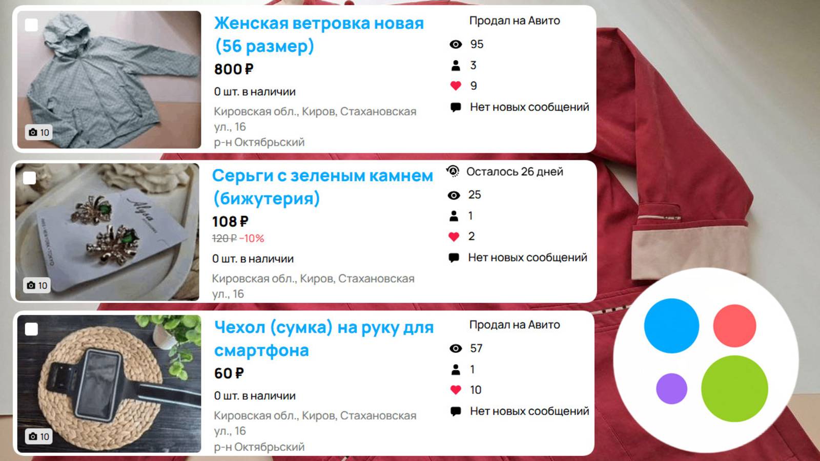 Что у меня заказали на Авито на прошлой неделе с 21 по 27 апреля 2025 г