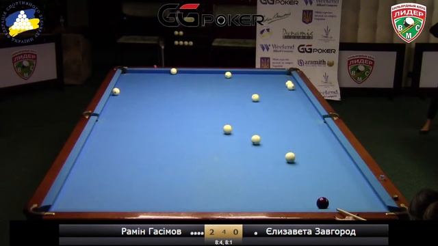 Гасімов - Завгородня. Кубок України з комбінованої піраміди