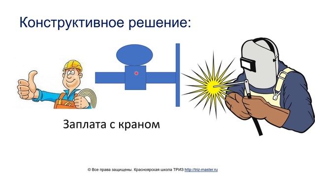 ТРИЗ. Алгоритм выбора типовых приемов разрешения противоречий. смотреть онлайн