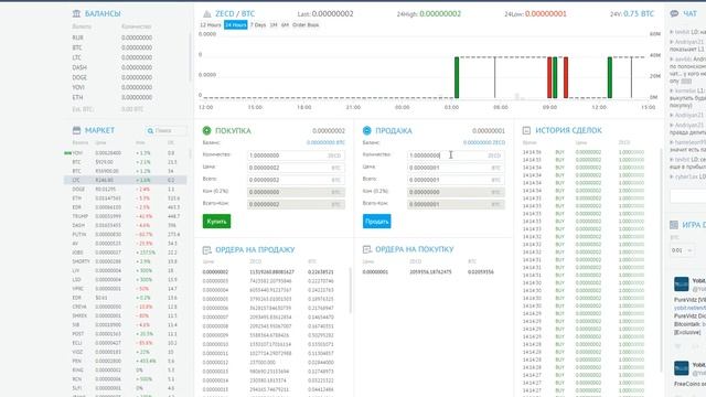 Про yobit net 21 01 2017 смотреть онлайн