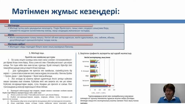 Қазақ тілі (оқыту қазақ тілінде) смотреть онлайн