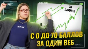 С 0 до 70 баллов за 1 вебинар | Информатика ЕГЭ 2025 | Умскул