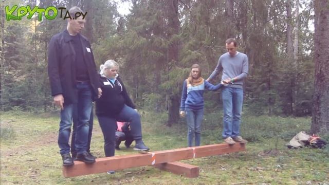 Весы командные в аренду от Крутоты смотреть онлайн