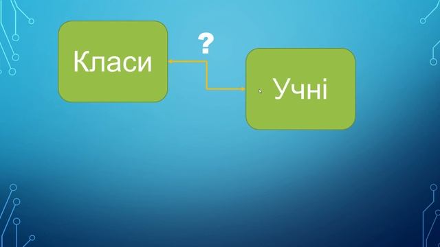 Сутність зв'язків