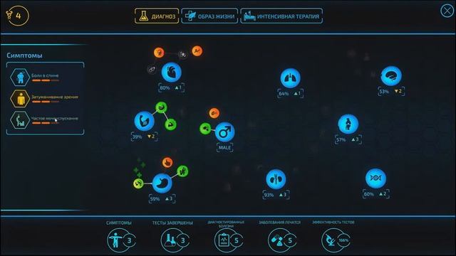 РЕМИССИЯ - Bio Inc.: Redemption #5 смотреть онлайн