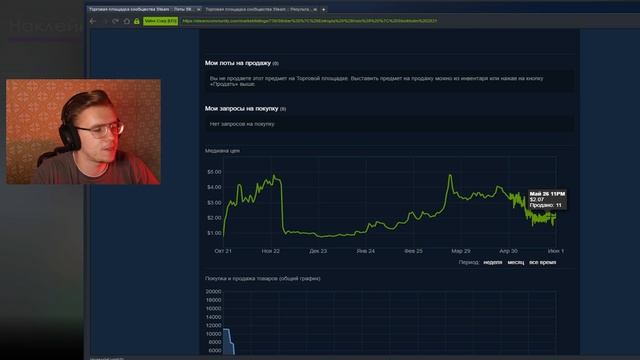ЛУЧШАЯ БЮДЖЕТНАЯ ИНВЕСТИЦИЯ CSGO ЗА ВСЕ ВРЕМЯ / MAJOR STOCKHOLM 2021 / MOUZ (HOLO), ENTROPIQ(HOLO) смотреть онлайн