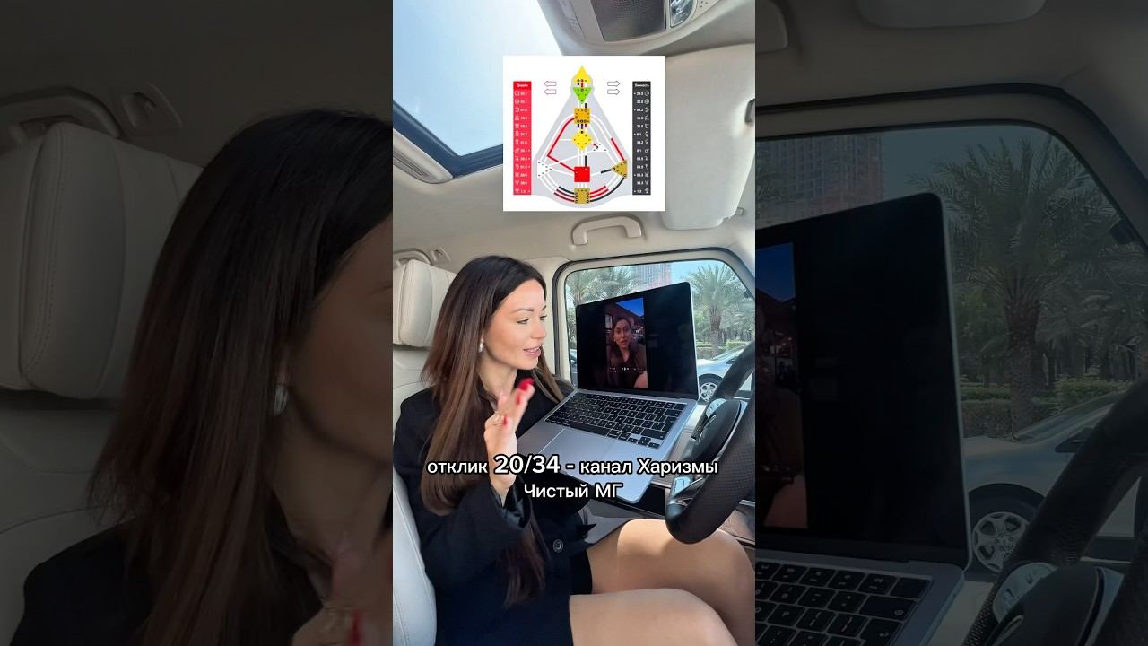 Истинное Счастье/ Истинный Успех Проектора Таша - Манифестирующий генератор 5/1 #дизайнчеловека смотреть онлайн
