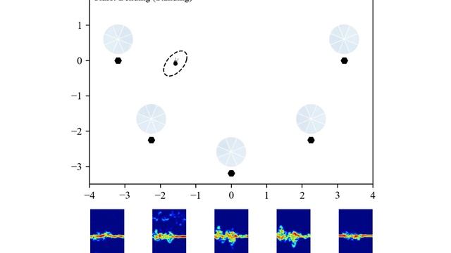 Naturalistic radar measurement of human motion 5 смотреть онлайн