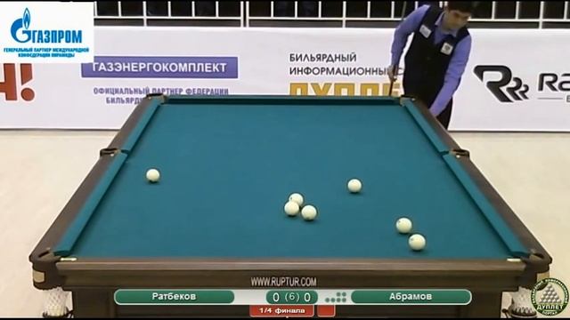 Югорск Selected и розыгрыш призов