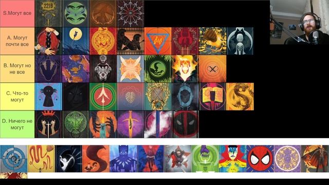 Unmatched. Тир-лист персонажей. Часть 2