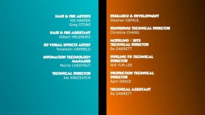 Grizzy Car and Cars - Credits