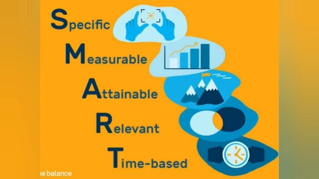 S.M.A.R.T GOALS | GOAL SETTING смотреть онлайн