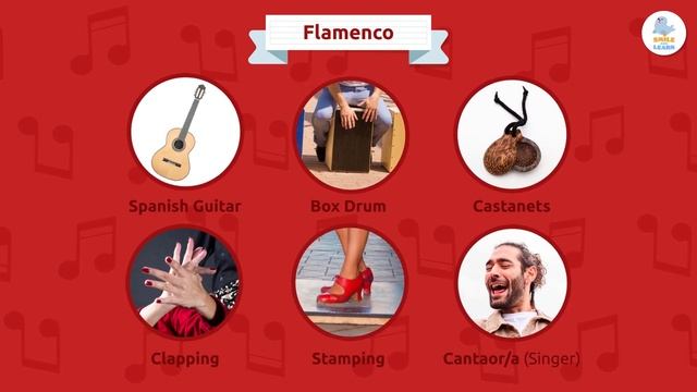 Genres_of_Music__Reggae,_Salsa,_Flamenco,_Mariachi_and_Tango__Episode_3 смотреть онлайн
