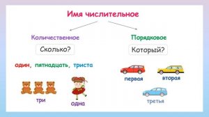 Разряды числительных. Количественные и порядковые числительные