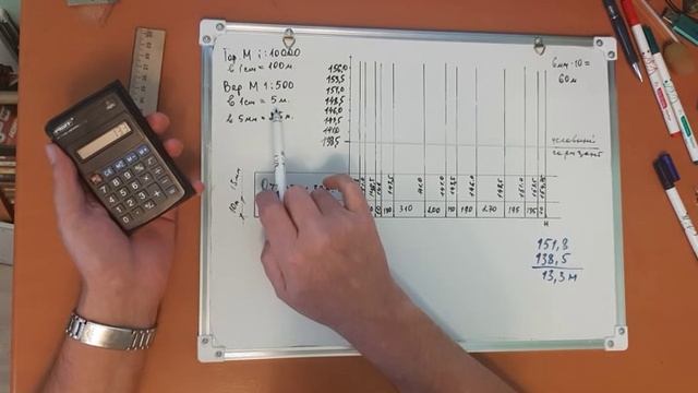 Решение инженерных задач по топокарте