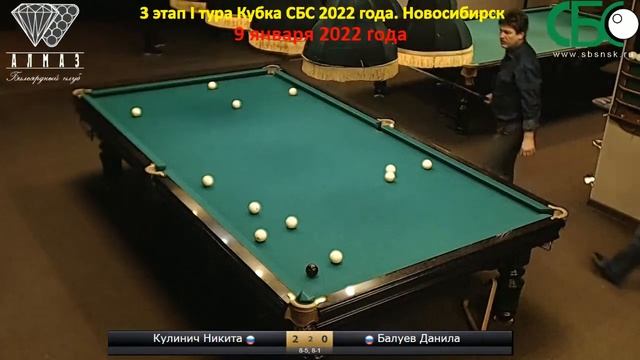 3 этап I тура Кубка СБС 2021 года. Новосибирск смотреть онлайн