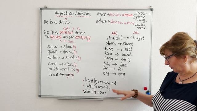 Английский яз. Наречия ( ADVERBS)с суффиксом "ly". смотреть онлайн