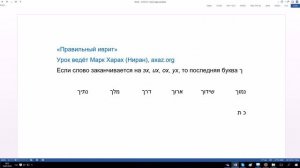 71. Изучение иврита. Правильный иврит - буква «каф» כ. Урок ведет Марк Харах (Ниран).