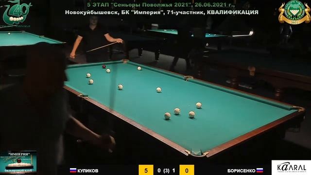 Владислав Куликов (Самара) - Павел Борисенко (Уфа). 5 этап "Сеньоры Поволжья 2021" смотреть онлайн