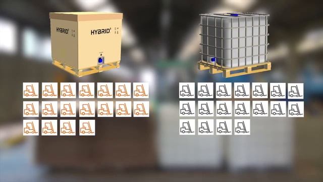 02 Сравнение в логистике еврокуба из гофрокартона (гофроеврокуб) с классическим еврокубом IBCs